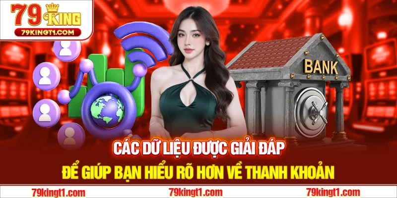 Giải đáp thắc mắc chi tiết về rút tiền 79KING